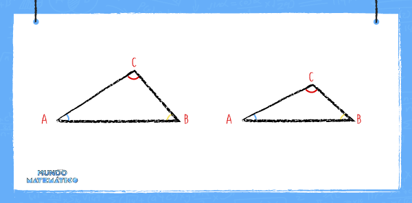 proporcionalidad y triángulos semejantes 