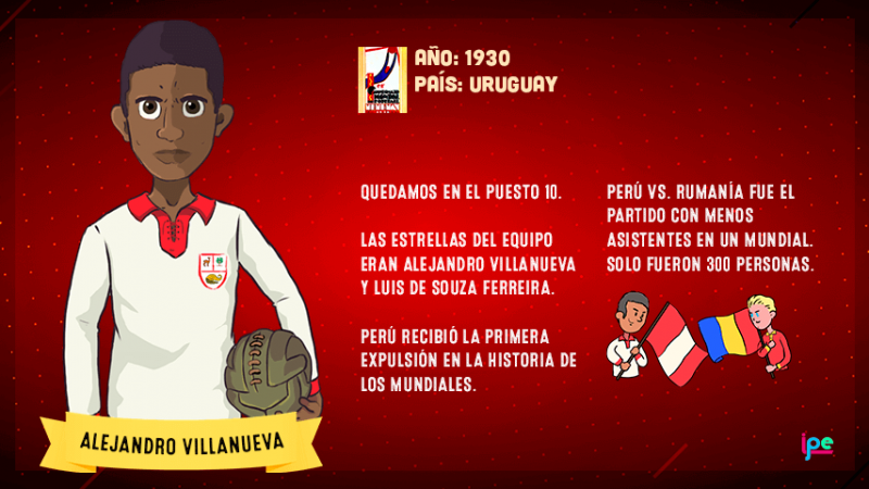 Rusia 2018 - Perú en Uruguay 1930