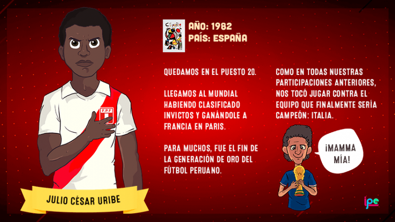 Rusia 2018 - Perú en España 82